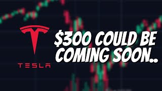 SUPER BULLISH Tesla Stock [upl. by Llet]