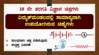 ವಿದ್ಯುತ್‌ಮಂಡಲದಲ್ಲಿ ಸಾಮಾನ್ಯವಾಗಿ ಉಪಯೋಗಿಸುವ ಚಿಹ್ನೆಗಳುಚಿತ್ರ ಬಿಡಿಸುವುದುಕಾರ್ಯವಿಜ್ಞಾನDrawingScience [upl. by Bashemeth]