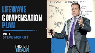 Lifewave Compensation Plan  Steve Merritt  This Is It Team [upl. by Alemap]