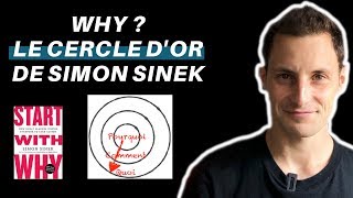 Le pouvoir du Pourquoi  Le Cercle dOr de Simon Sinek [upl. by Golliner359]