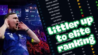 Surprising Grand Slam Of Darts Shakes Up World Rankings [upl. by Sherfield]