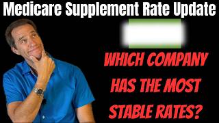 Medicare Supplement Rate Update  Still Trending Up [upl. by Srini]