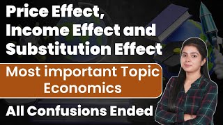 Price Effect Income Effect And Substitution Effect By Simranjit Mam [upl. by Ylenats]