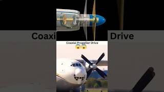 How to work Coaxial propeller 😱😱 aviation 3danimation aircraft shortvideo [upl. by Ycart]