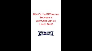 Low Carb vs Keto Understanding the Key Differences [upl. by Schurman]