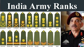 India Army Ranks  Commissioned Officers [upl. by Novahs320]