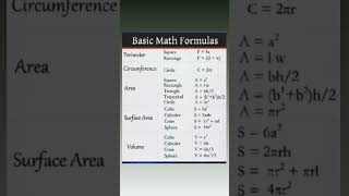 Maths formula mathematicalformula mathsformula mathsformula [upl. by Darrell646]