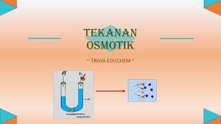 SKL  TEKANAN OSMOTIK LARUTAN [upl. by Beutner564]