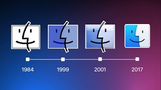 History of macOS [upl. by Liryc]