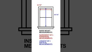 Ecosmart Shades its Easy easyshadesolutions [upl. by Julienne667]