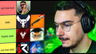 🤮 TIER LIST FORTNITE ROMANIA cu PRO PLAYERI  YOUTUBERI [upl. by Lanahtan]