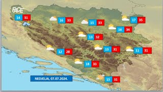 Vremenska prognoza by Haris Babić za 772024 [upl. by Lindell621]