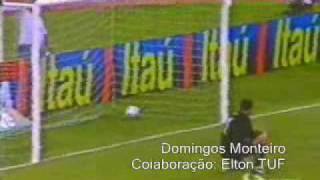 Fortaleza 3 x 0 Internacional Série A 2003 [upl. by Kina]