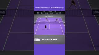 WTA Finals 2024 Doubles R1 ChanKudermetova vs DolehideKrawczyk 3 wta tennis highlights [upl. by Jaymee]