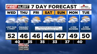 First Alert Wednesday morning FOX 12 weather forecast 228 [upl. by Meggs]