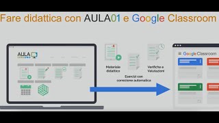 AULA01 Repository per Google Classroom [upl. by Pinckney]