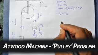 Atwood Machine  Pulley Problem Newtonian Mechanics [upl. by Matejka]