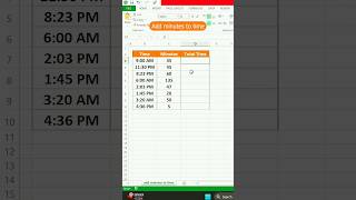 How to add minutes to time in Excel tips and trick exceltips tutorial shortvideo [upl. by Anay]