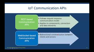 IoT Communication APIs  RESTbased Communication APIs WebSocket based Communication APIs [upl. by Meuser]