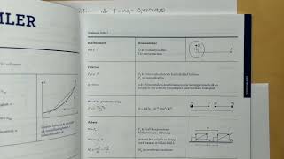 123 Ergo Fysik2 Harmonisk svängning [upl. by Alhahs]