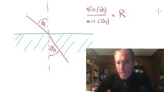 Geometric optics ASGv3Ch12Lect03 [upl. by Pearle235]