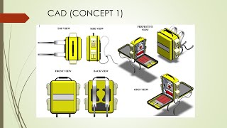 BMMD 3804 INDUSTRIAL DESIGN PROJECT [upl. by Ennaul]