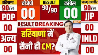 Election Result LIVE हरियाणा में सैनी ही CM  Haryana Election Result LIVE  BJP [upl. by Secnarf]