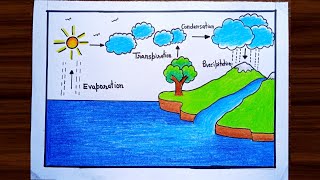 Water cycle drawing  How to draw water cycle diagram for school project  water cycle drawing [upl. by Uok]