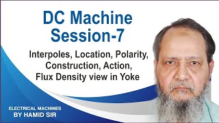 DC Machine Session7 Interpoles Location Polarity Construction Action Flux Density view in Yoke [upl. by Leone]