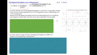 Schallgeschwindigkeit in Luft vereinfacht [upl. by Anerrol524]