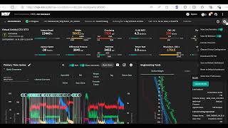 Max Completions QSG  Share User Preferences [upl. by Petronilla289]