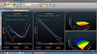 Volatility  Skew amp Surface [upl. by Sam]