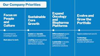 McKesson Corporation MCK Q4 2024 Earnings Presentation [upl. by Enaitsirhc]