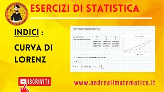 Curva di Lorenz con le classi  ESERCIZI DI STATISTICA [upl. by Adnohsek]