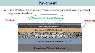 Pavement Design Lecture1 [upl. by Iem]