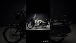 BMW car 1910 to 2020 [upl. by Arundel]