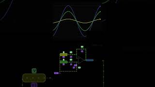 Differential amplifier [upl. by Debi50]