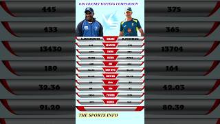 Sanath Jayasuriya VS Ricky ponting ODI Cricket Batting Comparison shorts cricket [upl. by Tiler]