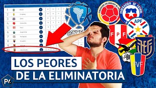 Las PEORES SELECCIONES de las ELIMINATORIAS CONMEBOL ¿Cuál será la peor rumbo a QATAR 2022 [upl. by Ardelis]