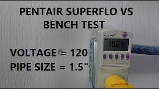 Pentair SuperFlo Variable Speed Pump Test [upl. by Craddock891]