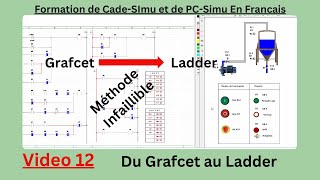 Formation de CADeSIMU et PCSIMU en Français  Vidéo12 Du Grafcet au Ladder [upl. by Dorotea357]