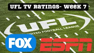 UFL TV Ratings Week 7 Games On FOX ESPN Attendance [upl. by Annoved]