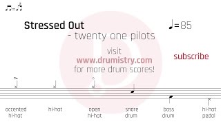 Twenty One Pilots  Stressed Out Drum Score [upl. by Sukhum]