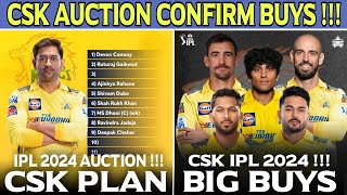 CSK New Players Prediction Full Detail  IPL 2024 Auction News [upl. by Soirtimid100]