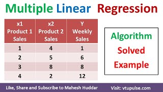 Multiple Linear Regression Solved Numerical Example in Machine Learning Data Mining by Mahesh Huddar [upl. by Lesly307]