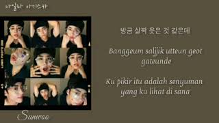 Sunwoo the boyz더보이즈 Berry Easy lyrics sub indoTerjemahan Indonesia [upl. by Einal]