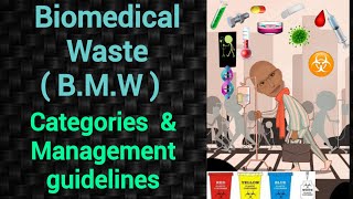 Biomedical Waste  BMW  Categories amp Management  PSM lectures  Community Medicine lectures [upl. by Eciruam165]