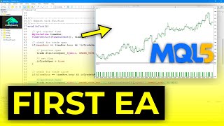 Code complete EA for MetaTrader 5 in 20 Minutes [upl. by Man]