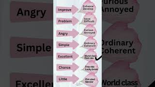 Synonyms for IELTSbasictoadvance learnenglishvocabularieswordsenglishvocabulary [upl. by Schaab]