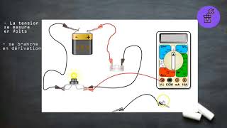 Voltmètre  Mesurer une tension TUTO [upl. by Aitan23]